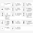 Von Duprin 98-F Series - Fire Rated 3 ft Smooth Case Wide Stile Rim Exit Device, Less Dogging