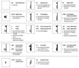 Copy of Von Duprin 9847-F Series - Fire Rated 3 ft Smooth Case Wide Stile Concealed Vertical Rod Exit Device, Less Dogging
