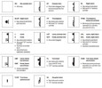 Copy of Von Duprin 9948 Series - 3 ft Grooved Case Wide Stile Concealed Vertical Rod Exit Device