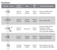 Corbin Russwin Corbin Russwin DL3212 Cylindrical Deadlock, Double Cylinder COR-DL3212-KEYED