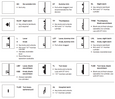 Von Duprin 99 Series Grooved Case Rim Exit Device - 3-Foot