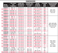 Larsens 2409R series fire extinguisher cabinet dimensions chart showing model numbers, trim styles, inside box dimensions, outside trim dimensions, rough opening sizes, ADA compliance, and recommended extinguisher capacities