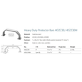 Rockwood HD2230 Heavy Duty Protector Bars