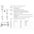 Rockwood 582 Surface Bolts, 8" Bolt Length
