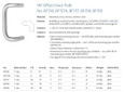 Rockwood BF156 Series 90-Degree Offset Door Pull - dimensional spec table showing CTC, overall length, projection, clearance, offset, weight, and ANSI rating for BF156 through BF159