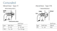Rockwood BF157A concealed mounting diagram for metal doors Type 17 and Type 17R with bolt sizes and drill size reference table