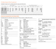 Schlage CO-100 ordering information chart showing model number configuration fields: series, chassis, function, reader, lever type, finish, lever cylinder type, keyway type, handing, backset, and door thickness options