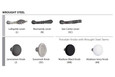 Emtek Wrought Steel interior trim options for sectional handlesets - Lafayette, Normandy, and San Carlos levers plus Jamestown, Savannah, Madison Black, and Madison Ivory porcelain knobs
