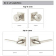 Emtek Emtek Lost Wax Cast Bronze Key In Leverset - Siena Lever with Rosette Options - Single Cylinder EMTEK-SIENA-LEVER-KEY-IN-LOCKSET