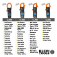 Klein Tools Digital Clamp Meter, AC Auto-Ranging 400 Amp with Temp