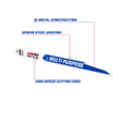 Lenox LENOX 12" 10/14TPI MULTIWOLF WAVE EDGE Reciprocating Saw Blades