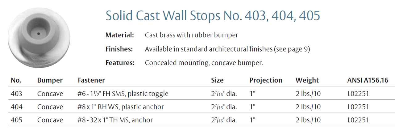 Rockwood 405 Concave Solid Cast Wall Stop, 1