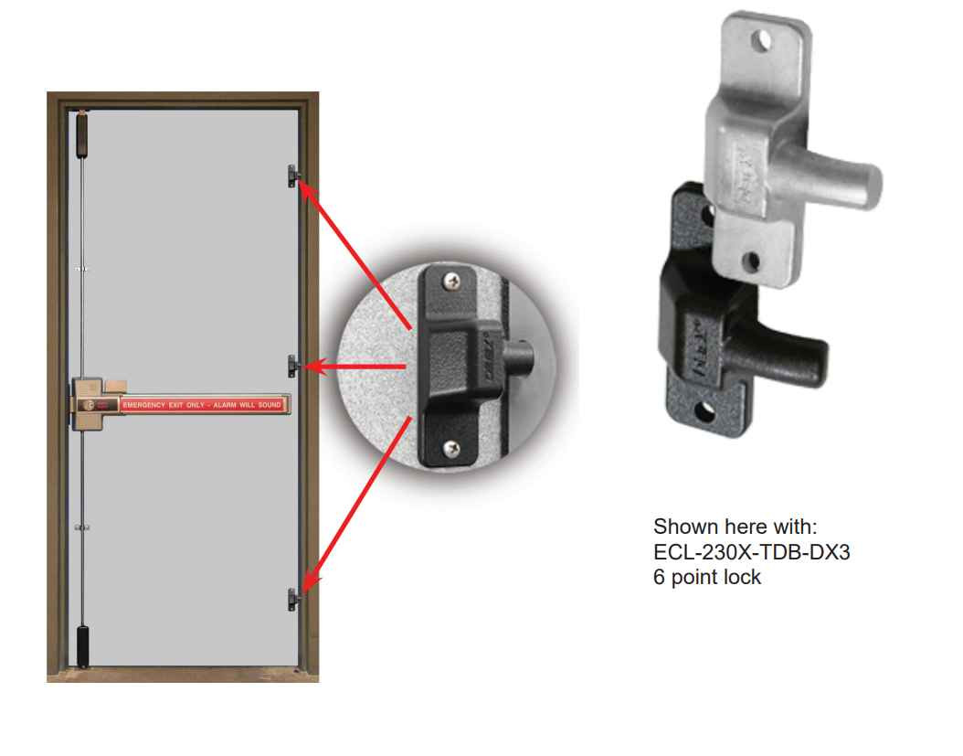 Detex DX Series Hinge Side Dead Bolts | ZenSupply