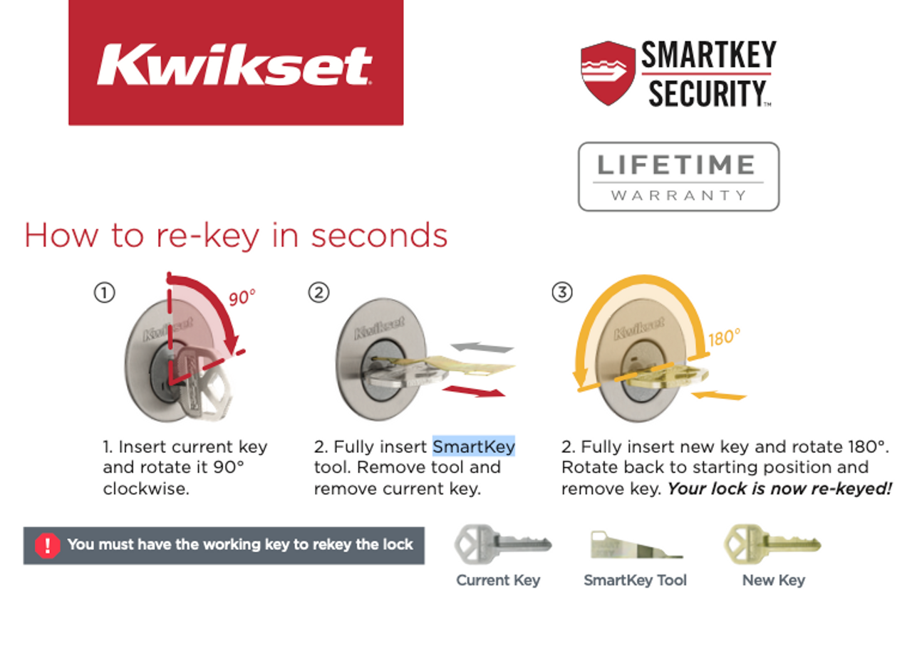Kwikset 400P SMT Polo Knobset Reversible Keyed Door Lock with SmartKey for  Entryways, Entrances