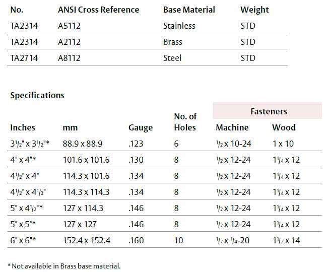 McKinney T2314 Non Ferrous Standard Weight 5 Knuckle Hinge Fast Free