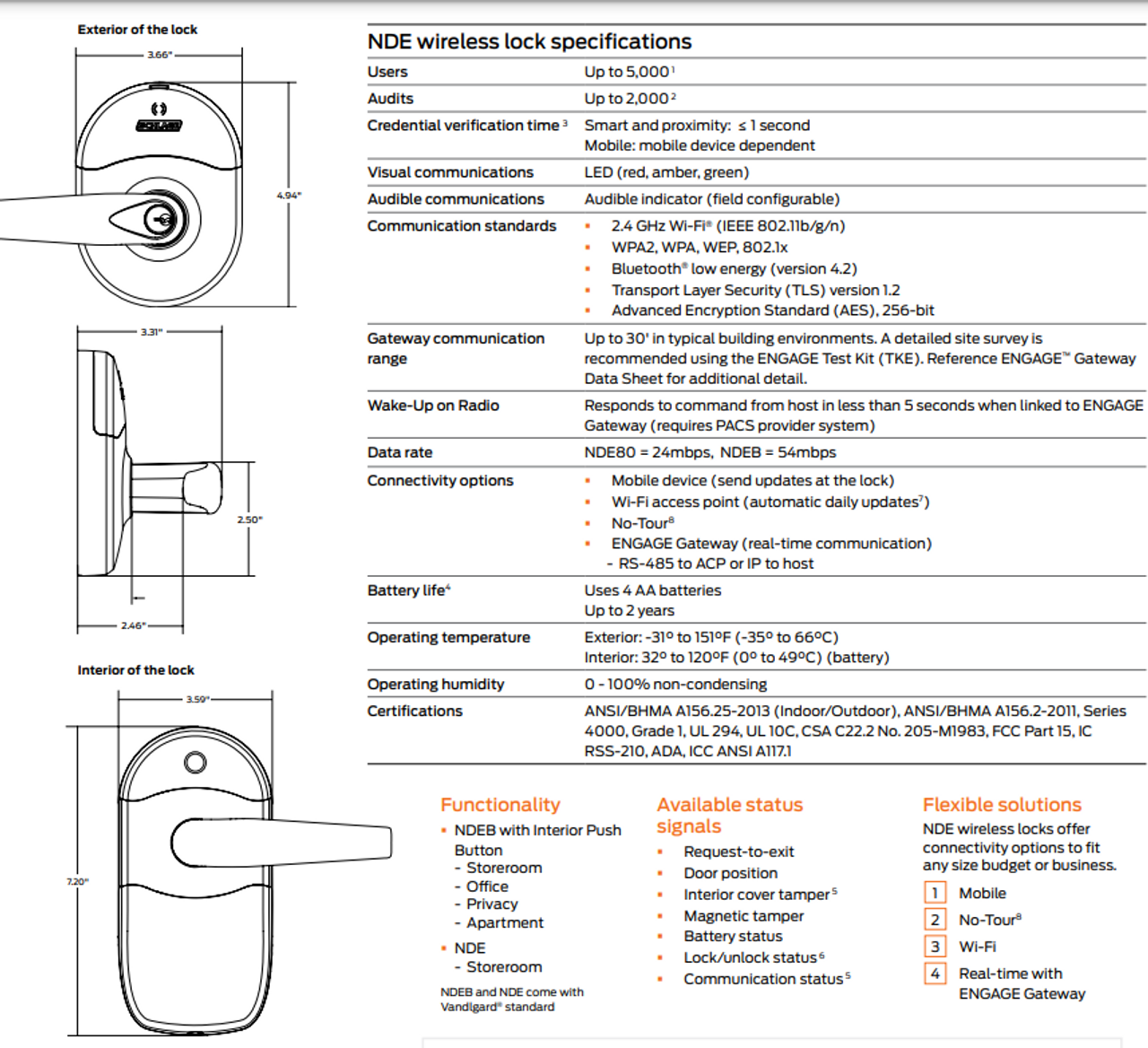 SURE LOCK BASIC - DETECTO DE TUBOS Y CABLES 1W/1F - Gastech instruments srl  - Catálogo PDF, Documentación técnica
