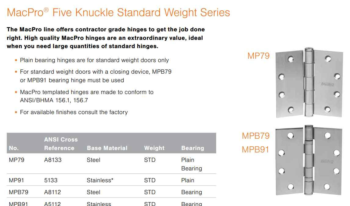 McKinney MP79 MacPro Full Mortise Hinge, 5-Knuckle, Standard