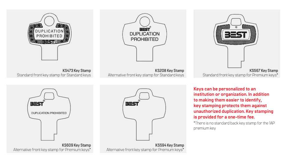 BEST 1A Series Standard Bow Shape Cut Key - Fast Free Shipping
