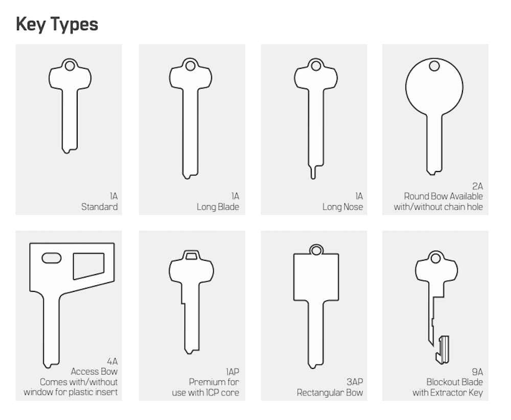 BEST 1A Series Standard Bow Shape Cut Key - Fast Free Shipping