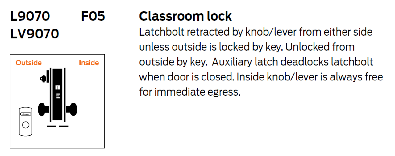 Schlage L9070 - Heavy Duty Mortise Lockset - Classroom
