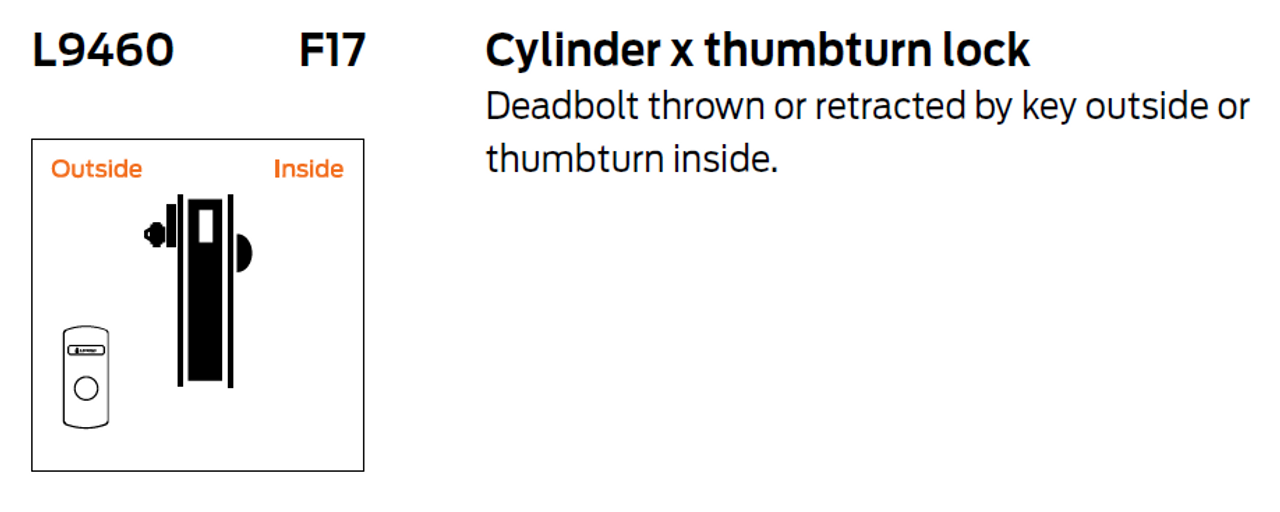 L460P Cylinder x Thumbturn Mortise Deadbolt Lock