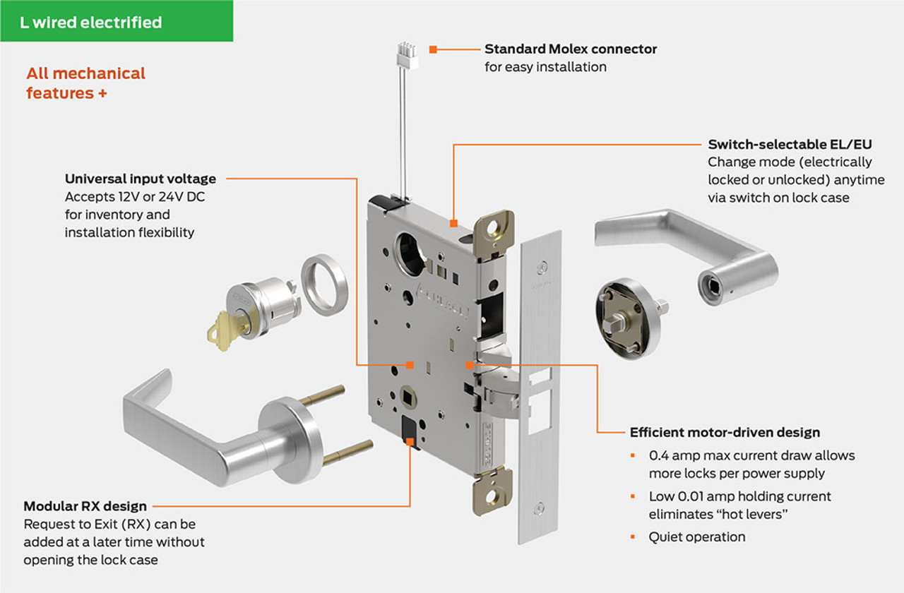 ML70 Electrified Solenoid Classroom Mortise Lock Chassis Only (Schlage  L9000 Series Replica)