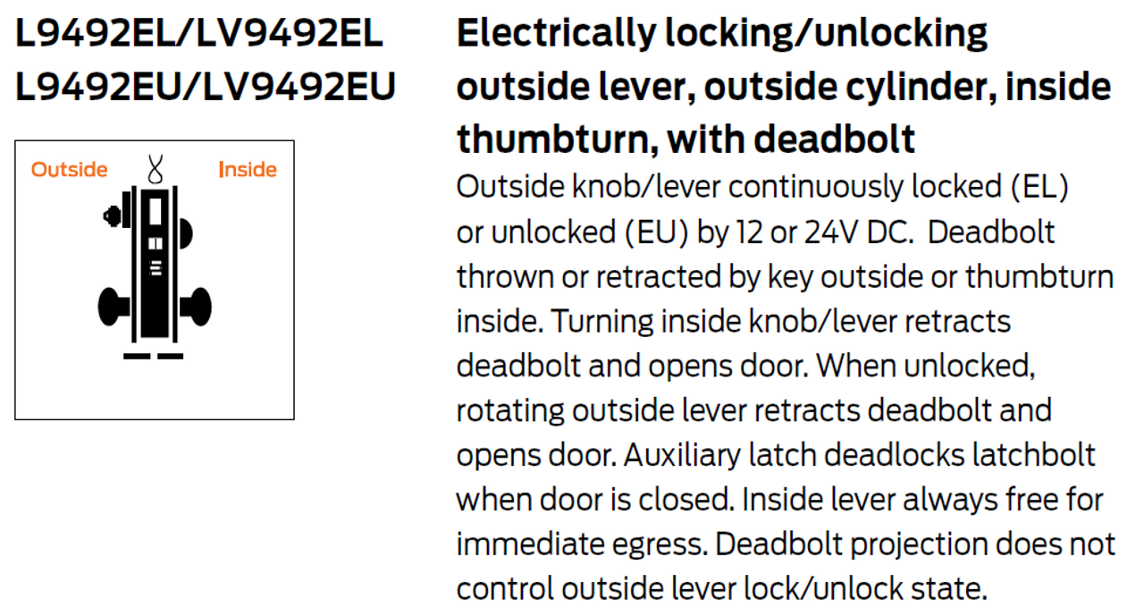 electrified door hardwareElectric Schlage L9080EU Mortise Lock