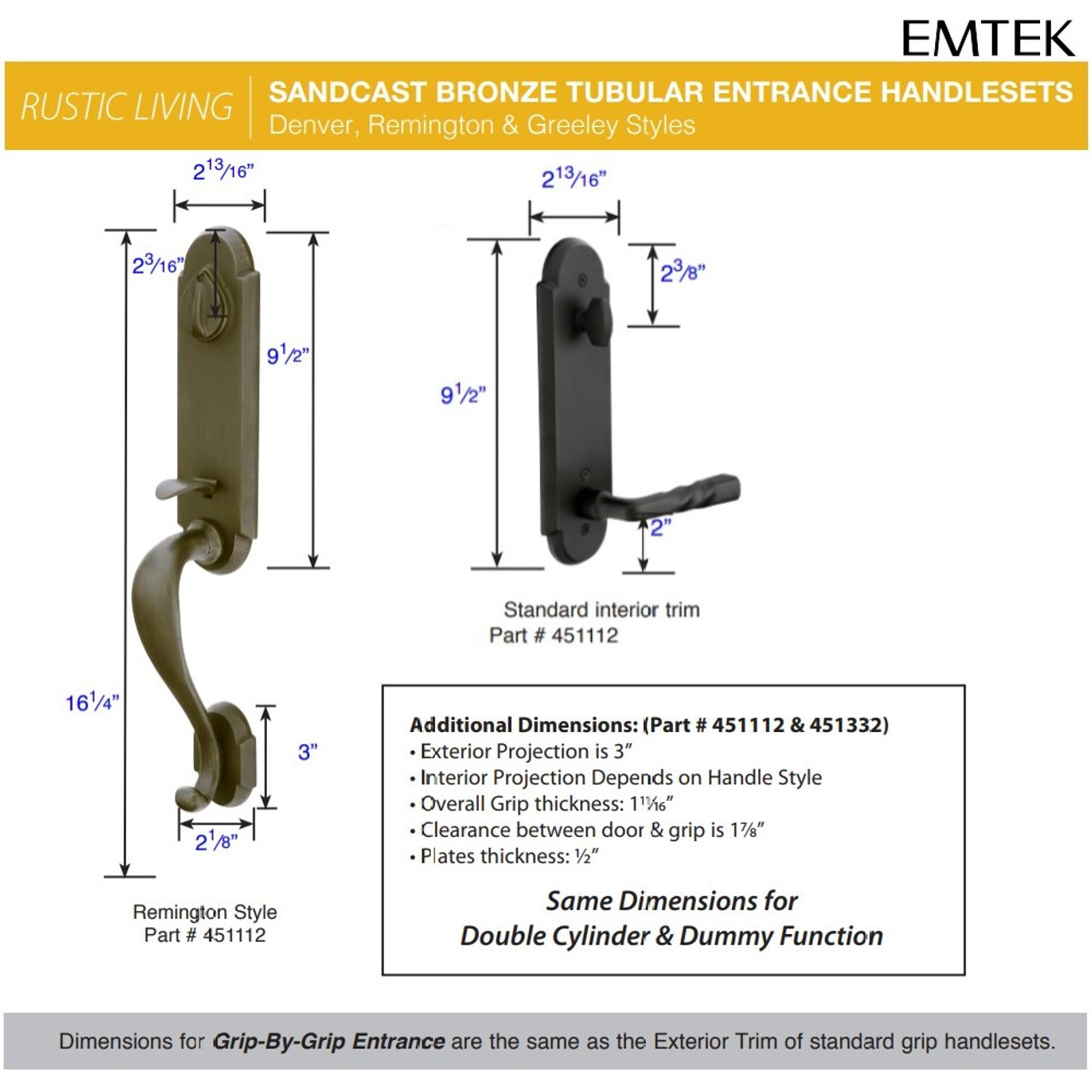 Emtek Remington Lock Set