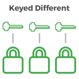 Schlage ADDER-SCHLAGE-[KEYING]=KD - Keyed Different - Standard ADDER-SCHLAGE-[KEYING]=KD - Keyed Different - Standard