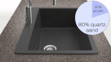 The Top Benefits of a Granite Sink for Your Kitchen Remodel