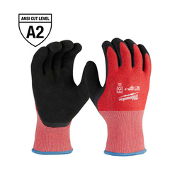 Shop Work Gear & Safety