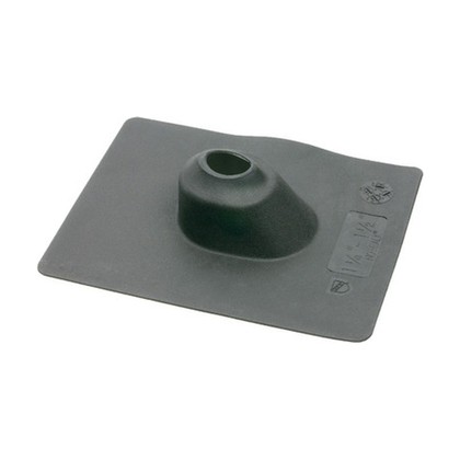 Electrical Boxes & Covers