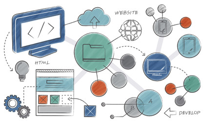 Software and Trainings