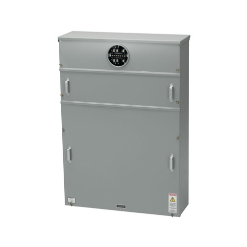 B-Line Eaton series group metering