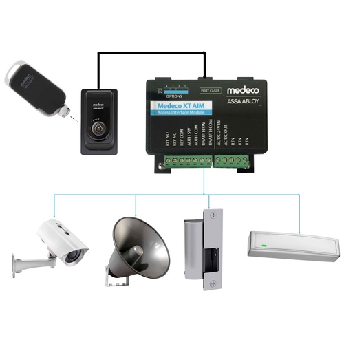 Medeco EA-100192 Access Interface Module (AIM) for XT Intelligent Key System