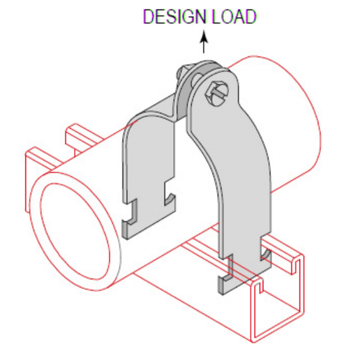 Minerallac CCR300EG Conduit Strut Clamp Rigid 3