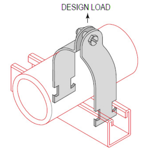 Minerallac Conduit to Strut Channel Clamp 3-1/2" Rigid Steel with Electro-Galvanized Finish