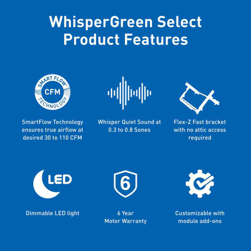 Panasonic FV-0511VKSL3 Whisper GreenSelect