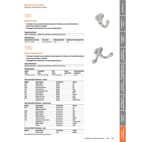 Ives 582Z Zinc Double Wardrobe Hook with Low Profile Design