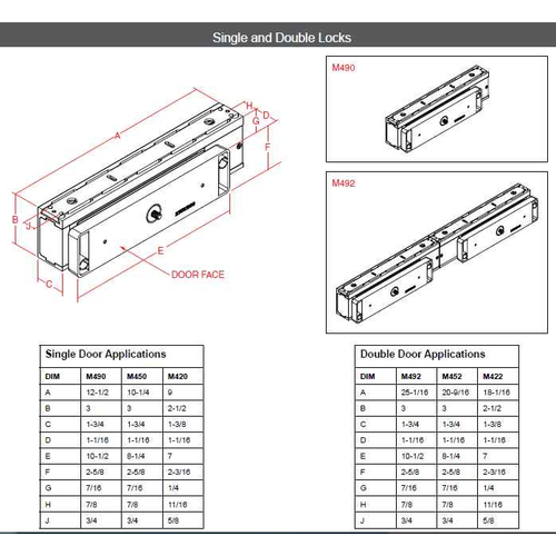 Schlage Electronics M490DE - Electromagnetic Lock - 1300 lbs Holding Force, Single Door