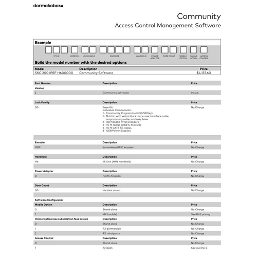 Dormakaba Multihousing Community Access Control Management Software