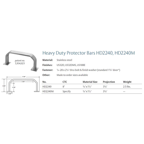 Rockwood HD2240 Heavy Duty Protector Bars
