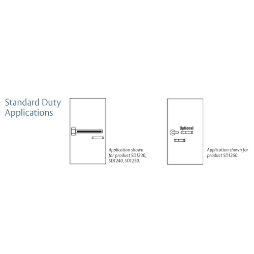 Rockwood SD1230 Standard Duty Protector Bars