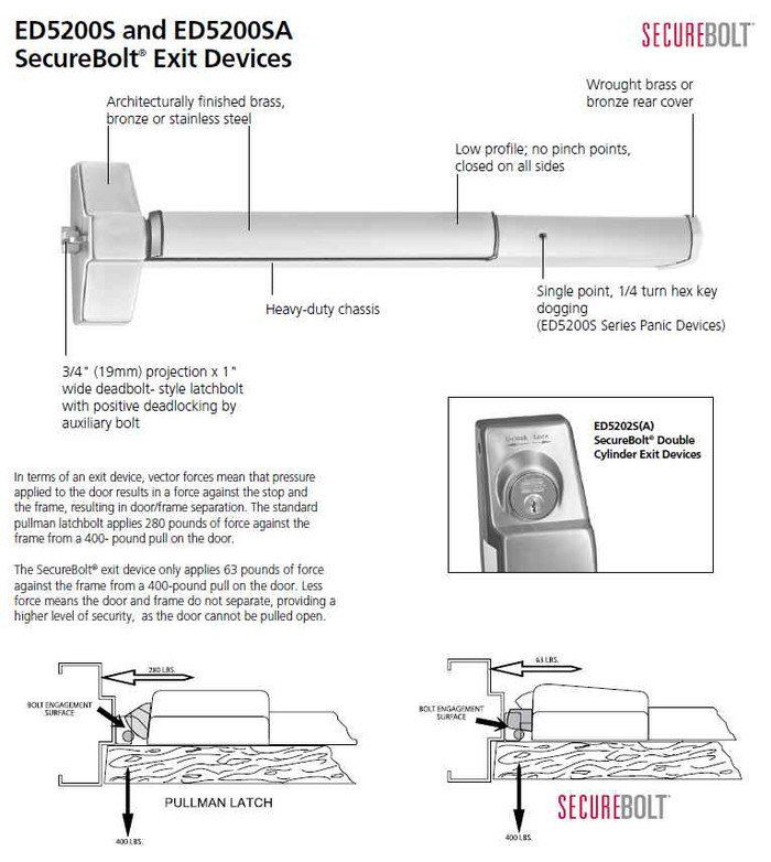 Corbin Russwin ED5200SA 36" SecureBolt Rim Exit Device, 3 Hours Fire Rated