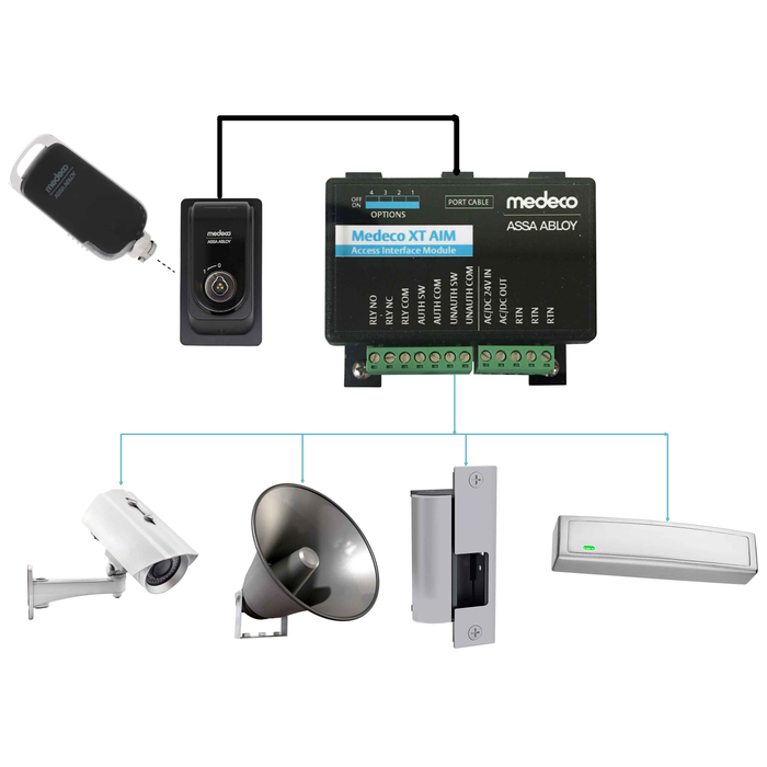 Medeco EA-100192 Access Interface Module (AIM) for XT Intelligent Key System