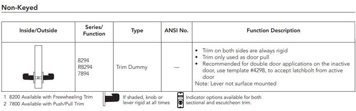 Sargent Sargent 8200 Series - (8294) Double Dummy Function Rose Trim, Non-Keyed Heavy Duty Mortise Lock, Grade 1 SGT-8294
