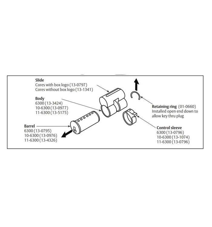 Sargent Sargent 13-0796 Control Sleeve for 6300 SGT-13-0796