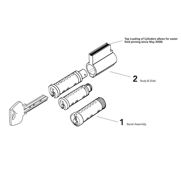 Sargent Sargent Signature 11 Line Series Bored Lock Cylinders SGT-10-C11-1