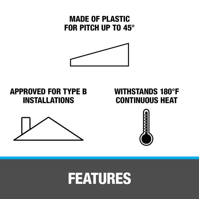 OATEY 11887 No-Calk® 1.25" – 1.5" Thermoplastic Roof Flashing 18" x 18" Base