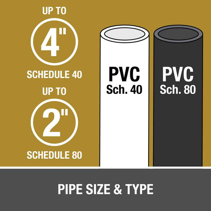 OATEY 31929 Gallon PVC Regular Body Advanced Clear Cement OATEY 31929 Gallon PVC Regular Body Advanced Clear Cement